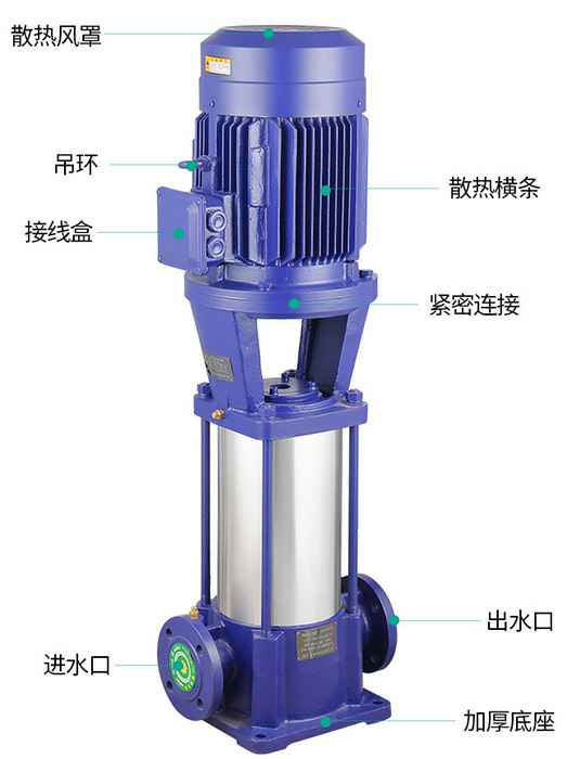 GDL型立式多级离心泵基本结构图