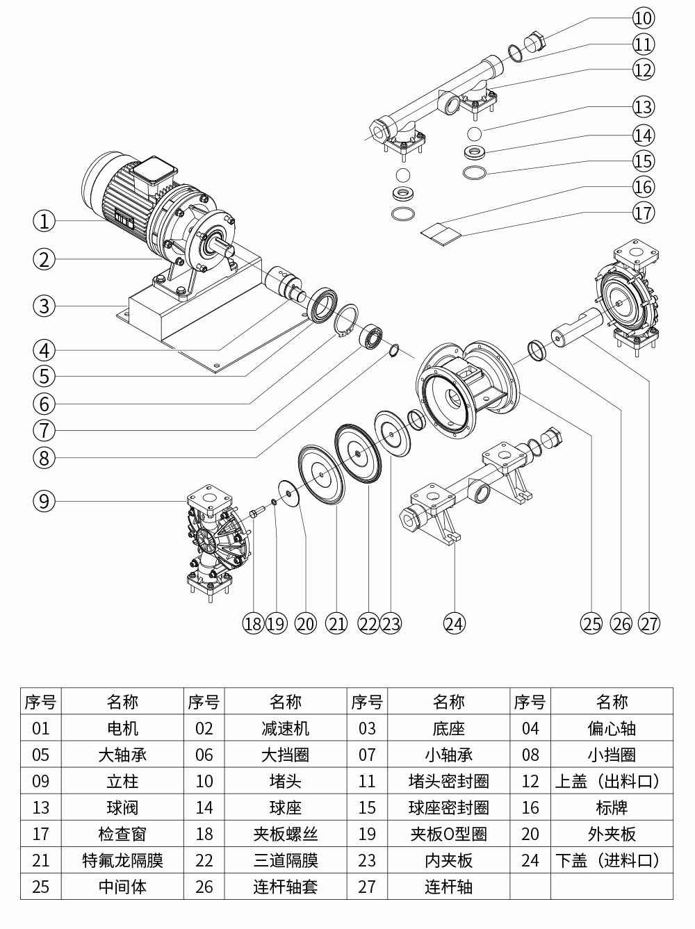 DBY氟塑料电动隔膜泵爆炸图