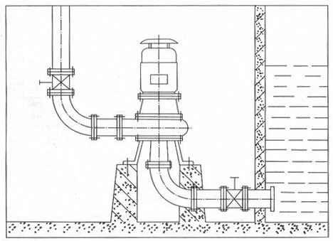 LW直立式无堵塞排污泵安装示意图